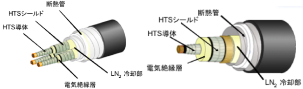 Fig-4